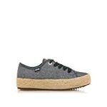 Análisis y Comparativa: Los Mejores Zapatos Nature para Mujer en 2021