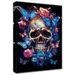 Análisis de moda: Cuadros calaveras, la tendencia que debes conocer y comparar