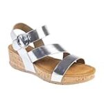 Botticelli: Análisis y comparativa de las mejores sandalias para mujer