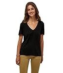 Desires Ropa: Análisis y comparativa de las mejores tendencias en moda y complementos